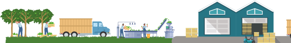 food industry manufacturer