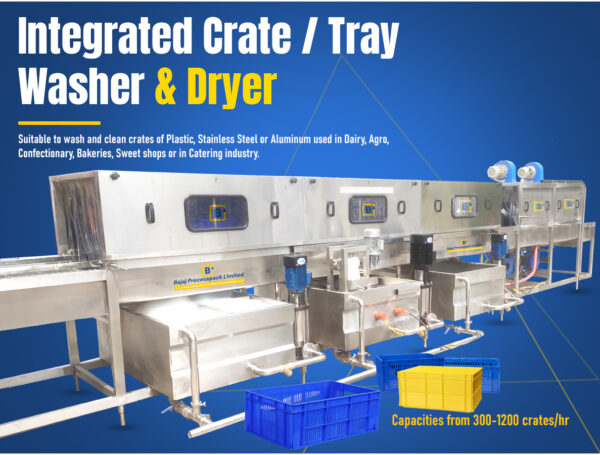 The Science Behind Perfectly Clean Crates – How Automated Washing Systems Improve Hygiene & Efficiency